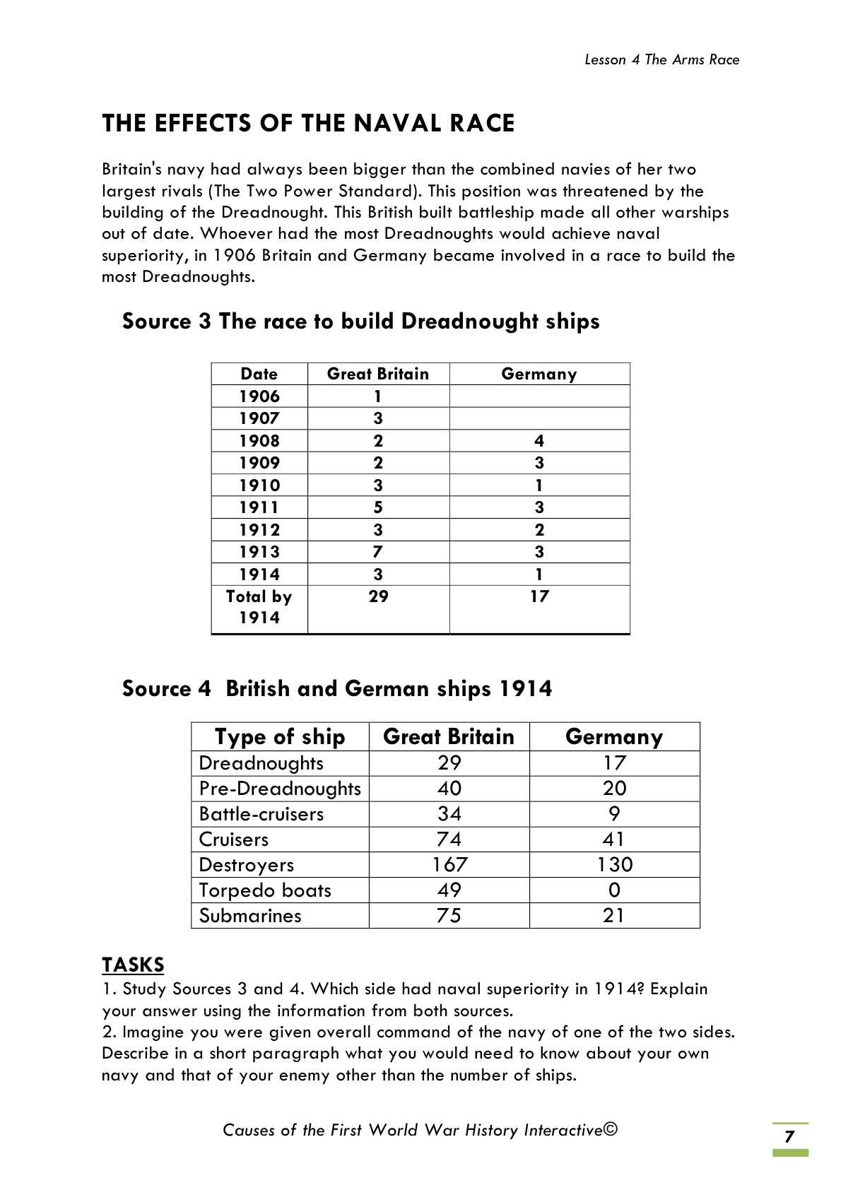 Key Stage 3 History Causes Of The First World War Complete Lessons